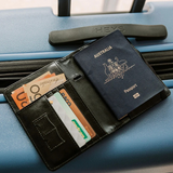 RFID Australian Passport Wallet